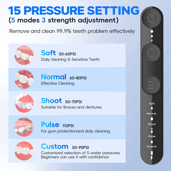A black electric oral irrigator device with five pressure settings displayed on a guide.