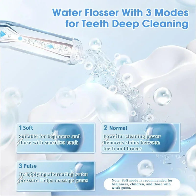 A water flosser device is shown cleaning teeth with three modes: Soft, Normal, and Pulse.
