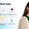 A woman smiling while using a portable water flosser oral irrigator for daily oral care.