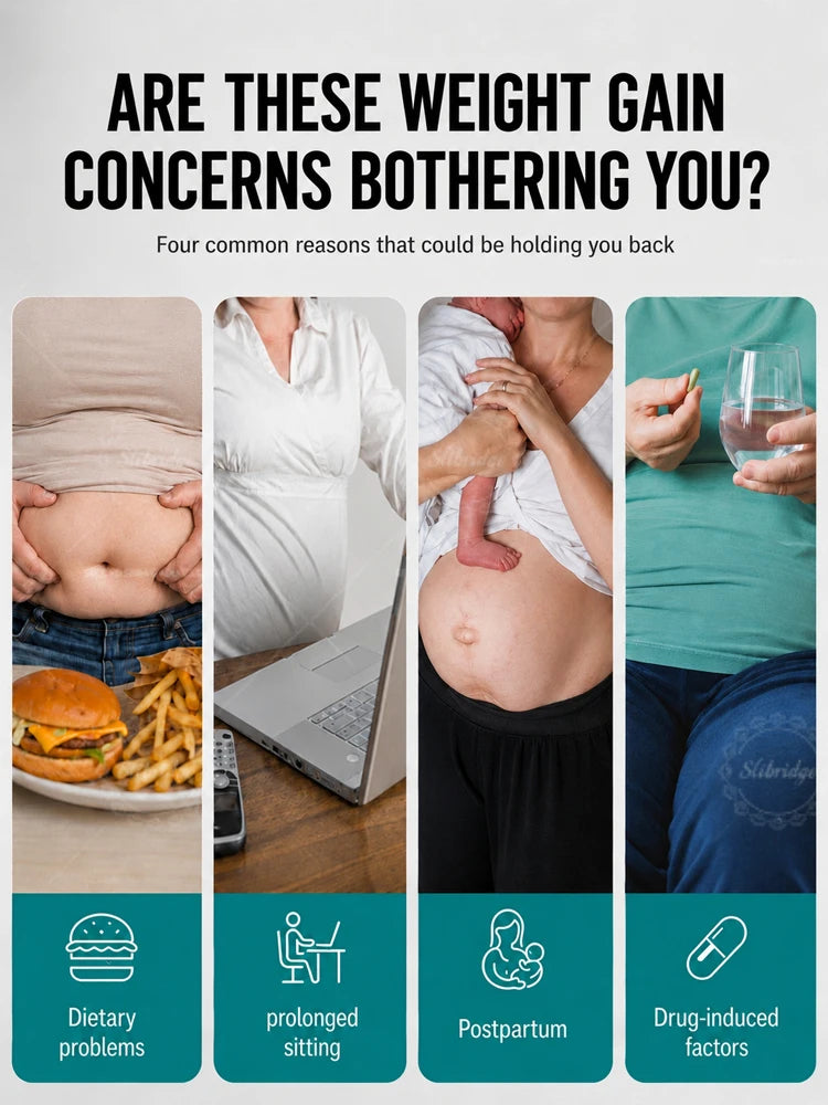 Four common weight gain concerns listed with icons: dietary problems, prolonged sitting, postpartum, and drug-induced factors