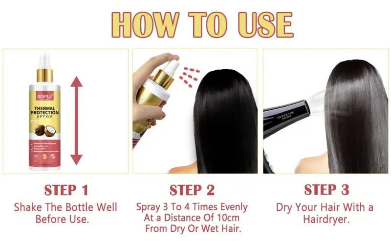 How to use instructions showing steps for applying thermal protection spray to hair