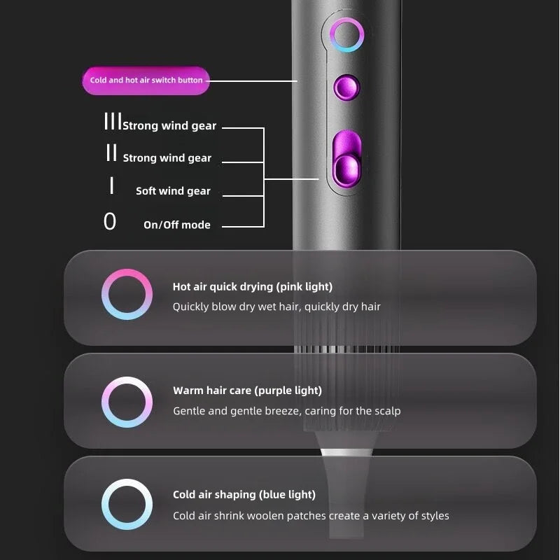A close-up view of a professional hair dryer showing various heat settings and functions for drying, warming, and shaping hai