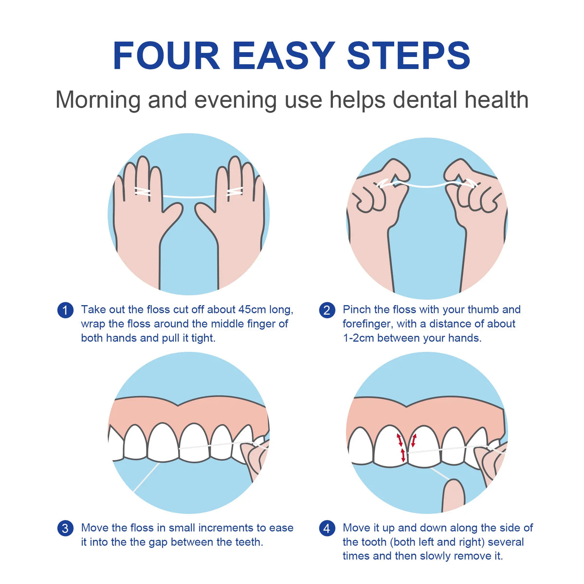 Four easy steps demonstrating how to use dental floss for cleaning teeth.