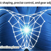 A diagram showing a mesh pattern overlaid on a muscular area, illustrating scientific shaping and gear adjustment for muscle 