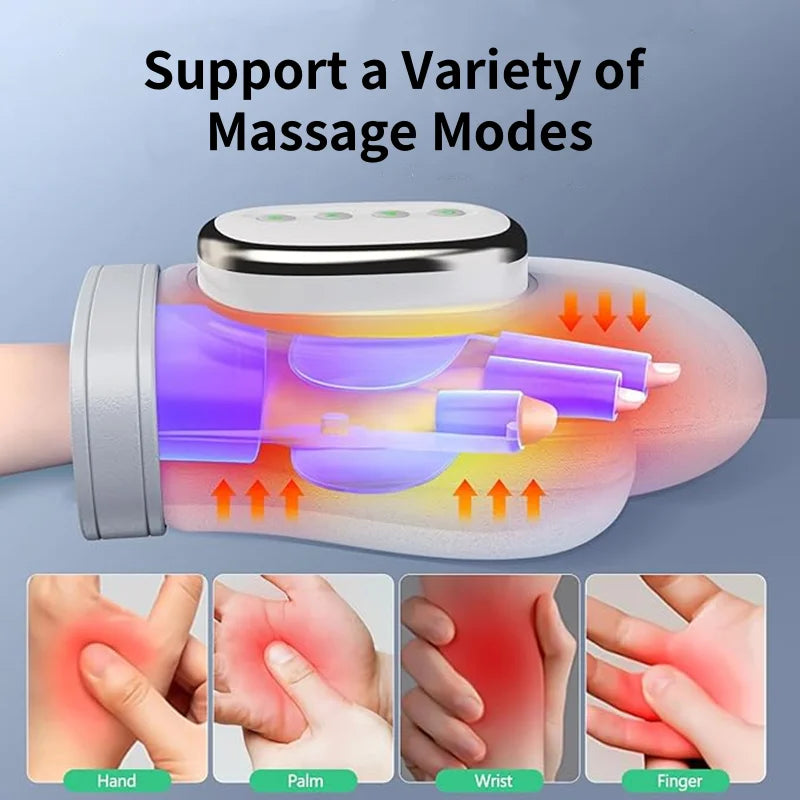 An electric hand massager device showing various massage modes on different parts of the hand and wrist.