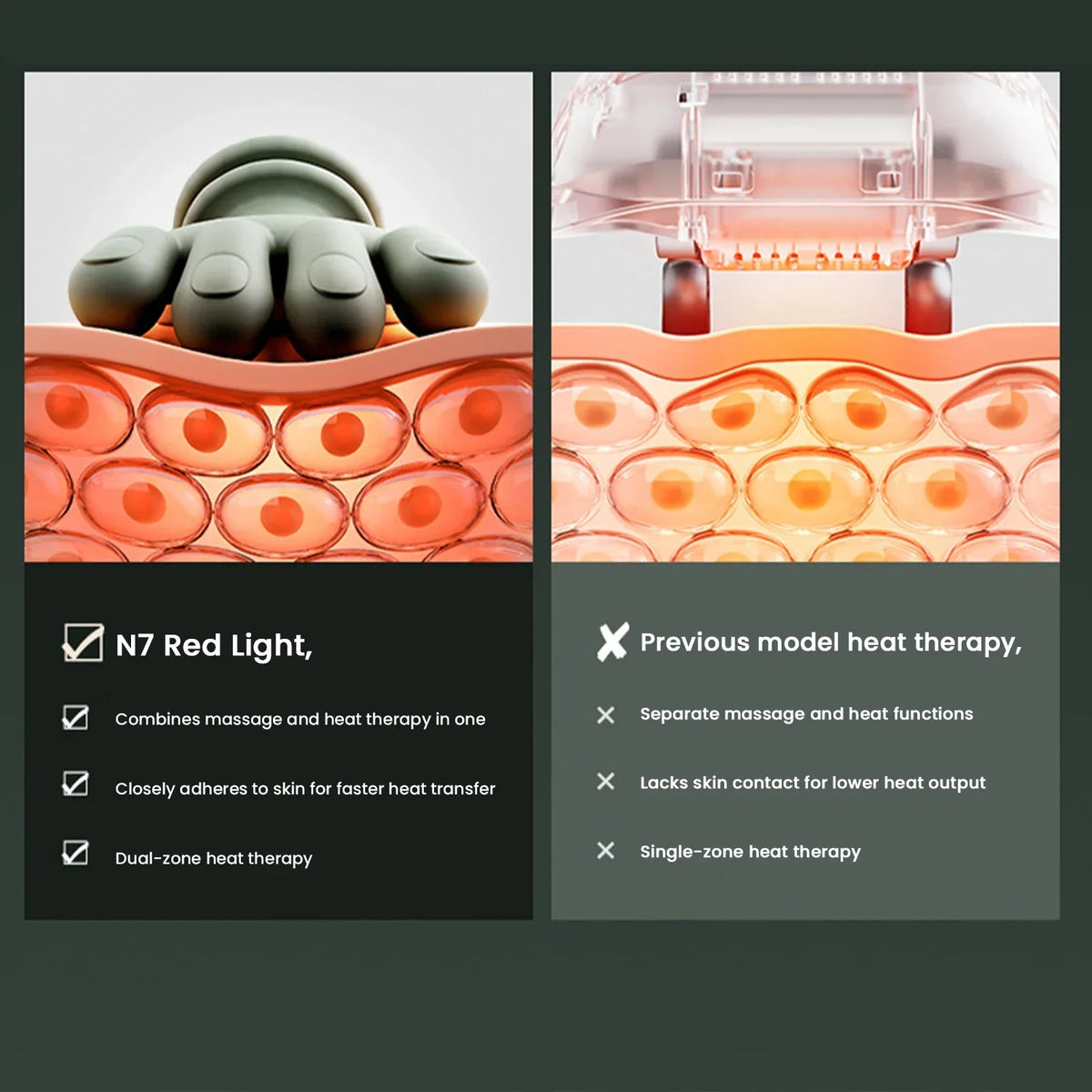 Comparison showing a new dual-zone heat therapy massager against a previous model, highlighting improved heat transfer and ma
