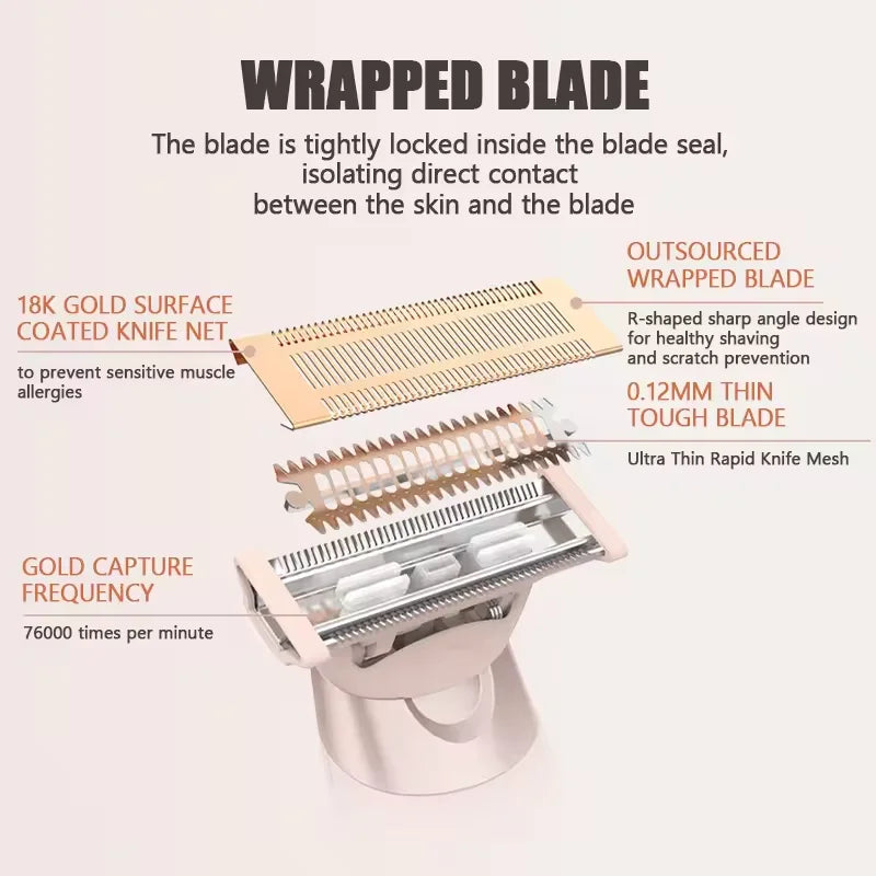 A close-up view of a wrapped blade for an electric hair shaver, showing the blade sealed inside to prevent skin contact.