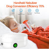 A handheld nebulizer device is shown next to a child using it for respiratory treatment.
