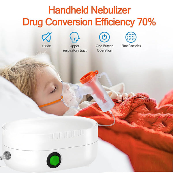 A handheld nebulizer device is shown next to a child using it for respiratory treatment.