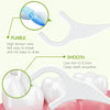 A white silicone dental floss with an interdental brush is shown next to a tooth, highlighting its pliable and smooth design.