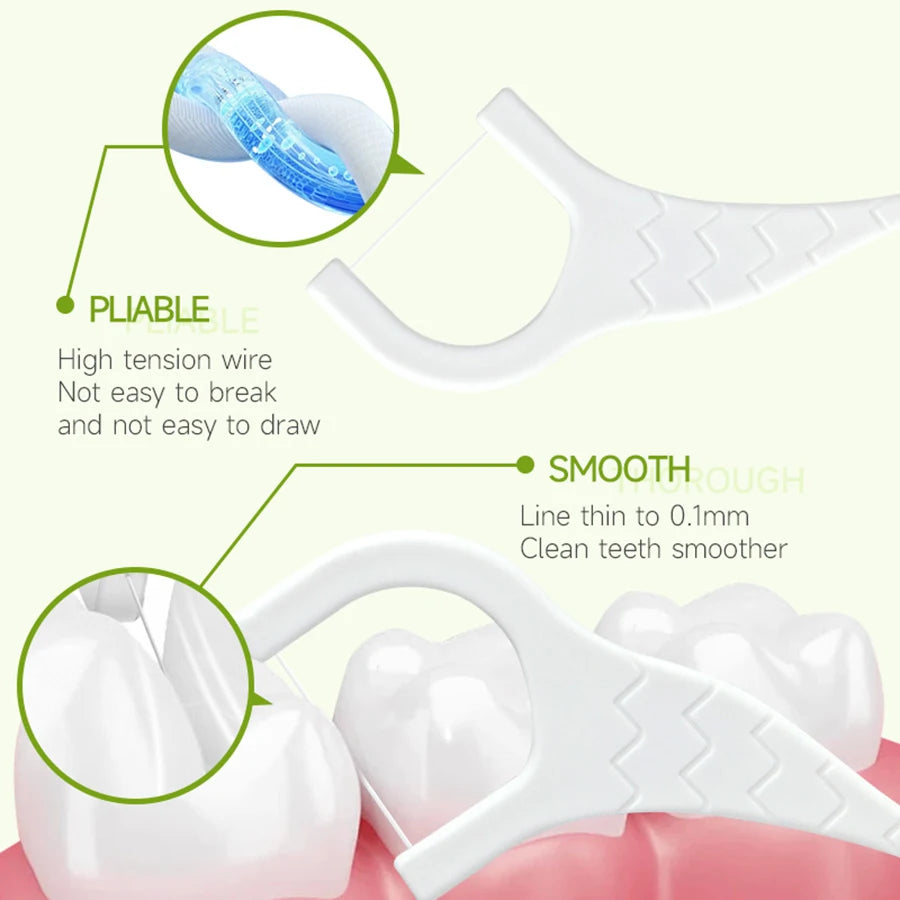A white silicone dental floss with an interdental brush is shown next to a tooth, highlighting its pliable and smooth design.