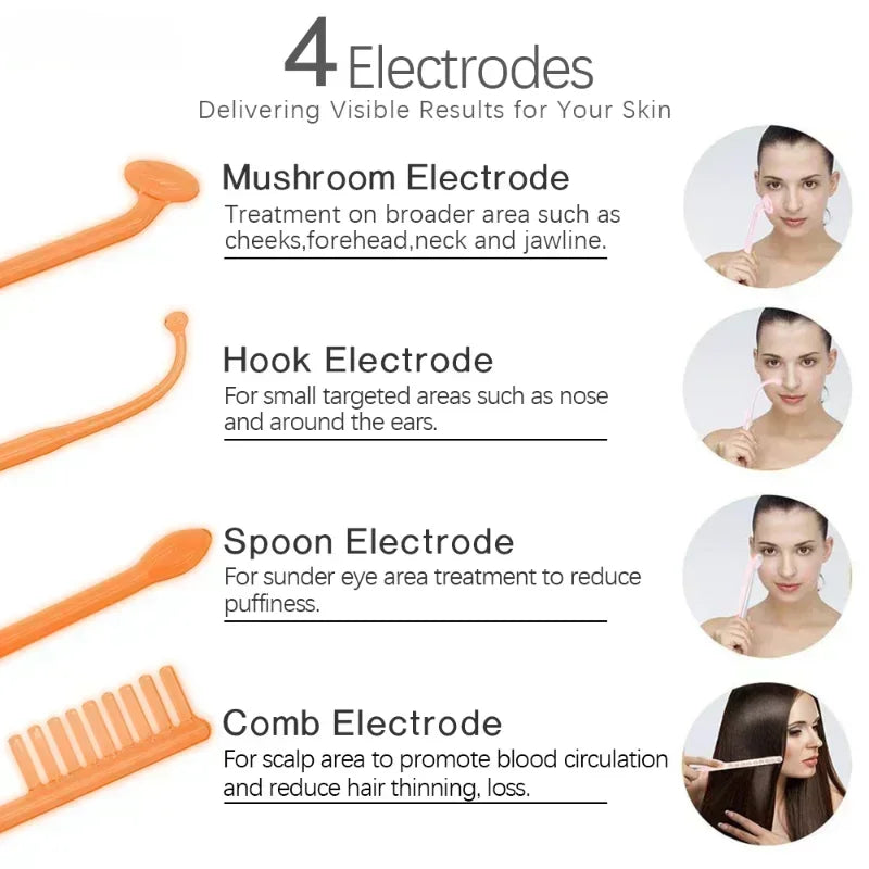 Four different electrodes for facial and scalp treatments including mushroom, hook, spoon, and comb types