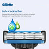 A Gillette Lubrication Bar is shown next to a shaving razor head, illustrating its function.