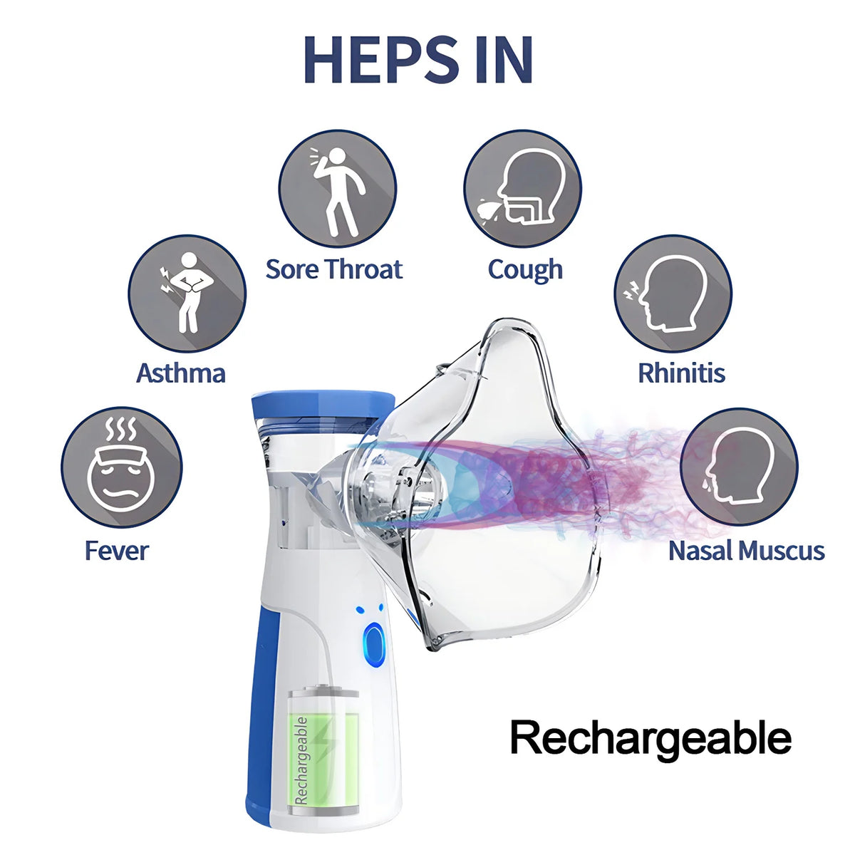 A portable rechargeable nebulizer inhaler with various respiratory conditions listed around it.