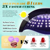 Nahaufnahme einer professionellen UV-LED-Nagellampe, die eine schnellere Aushärtung mit 81 LEDs im Vergleich zu 20 oder 40 LE
