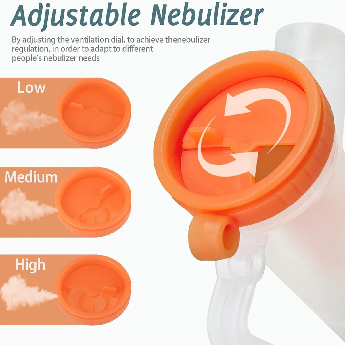 An adjustable nebulizer device showing low, medium, and high ventilation settings for respiratory therapy.