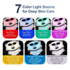 Seven color light sources for deep skin care facial mask showing various light colors and functions