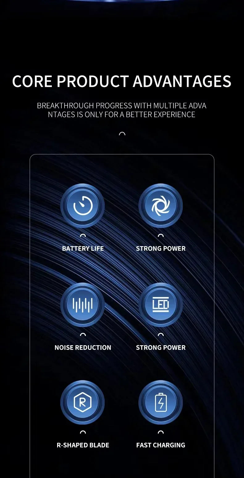 A display showing core product advantages including battery life, strong power, noise reduction, R-shaped blade, and fast cha
