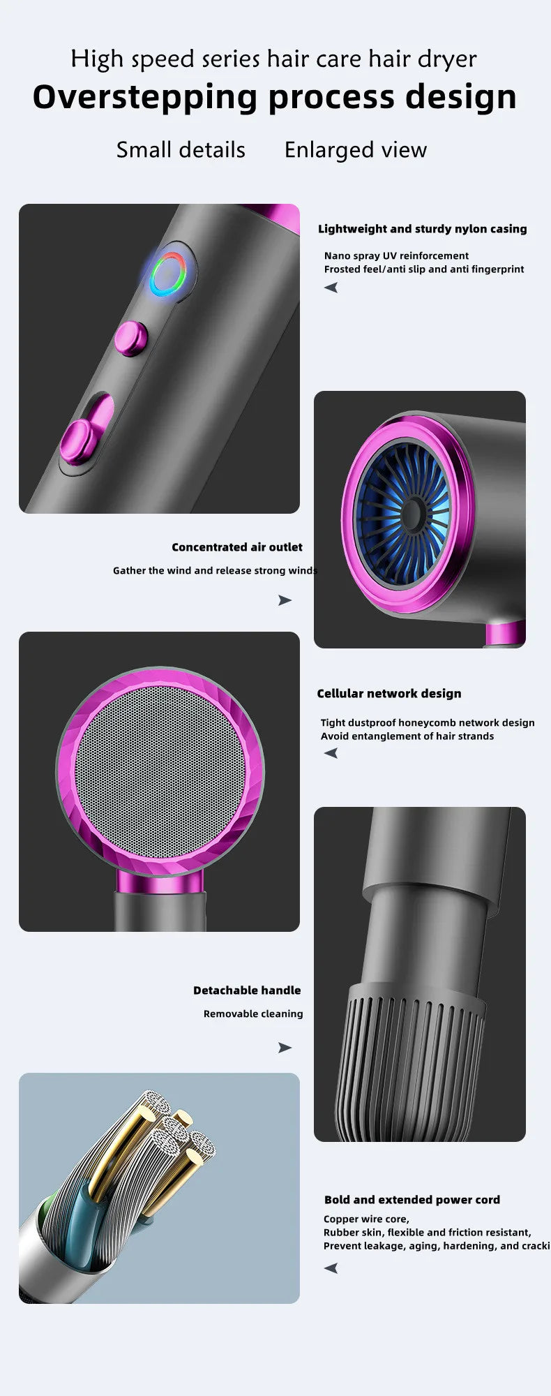 Design details of a high-speed series hair dryer showing the casing, air outlet, mesh head, and power cord.
