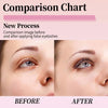 Comparison chart showing before and after images of false eyelashes applied to an eye.