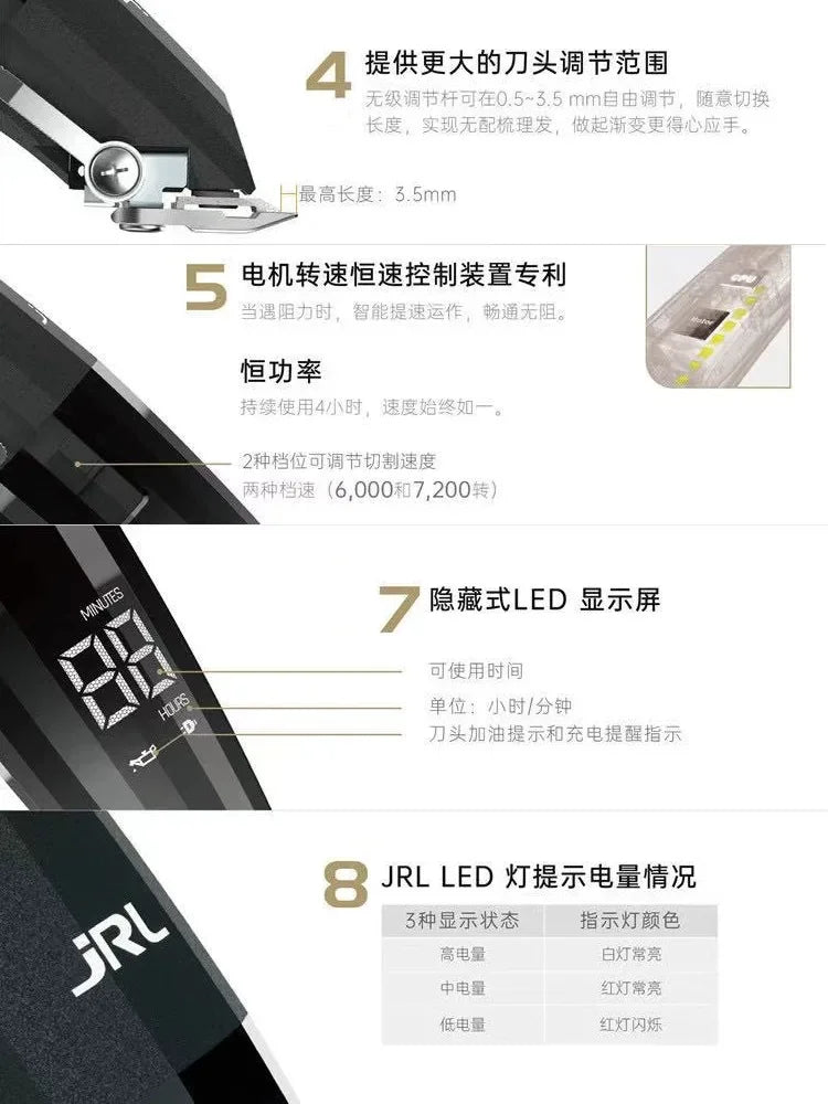Diagram showing features of a professional electric hair trimmer kit including blade guide, motor power, and LED display deta