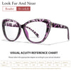 Purple-framed reading glasses shown on a white background with an accompanying visual acuity reference chart.