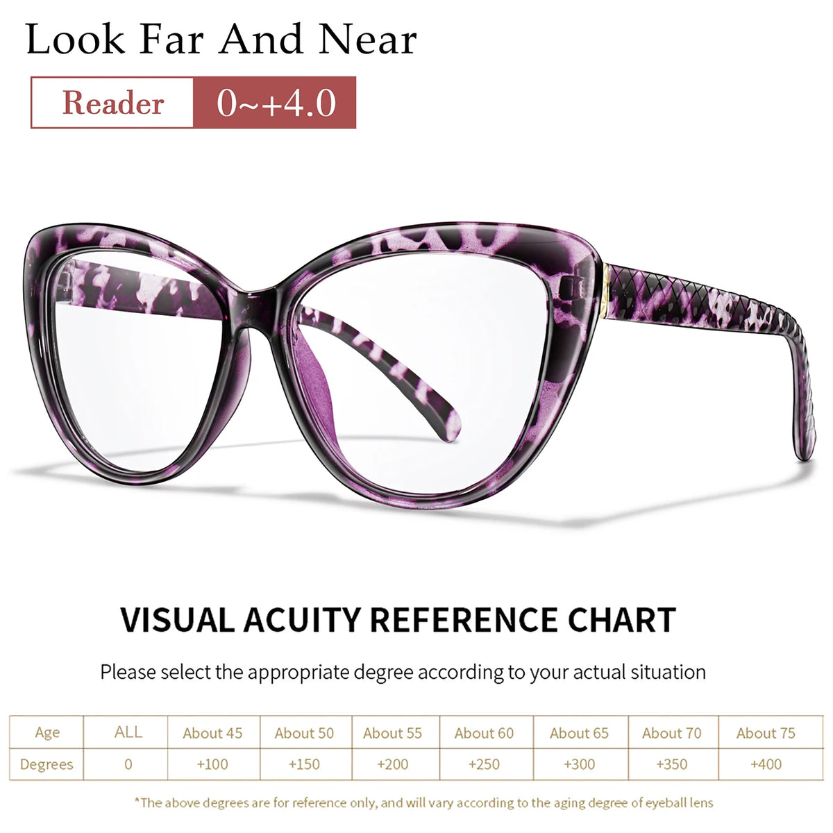 Purple-framed reading glasses shown on a white background with an accompanying visual acuity reference chart.