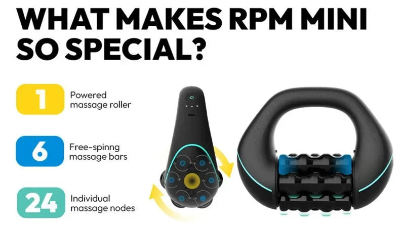 Diagram showing features of an RPM Mini massager including a massage roller, free-spinning bars, and individual massage nodes