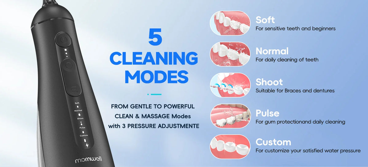 A black oral irrigator device showing five cleaning modes with pressure adjustment options.