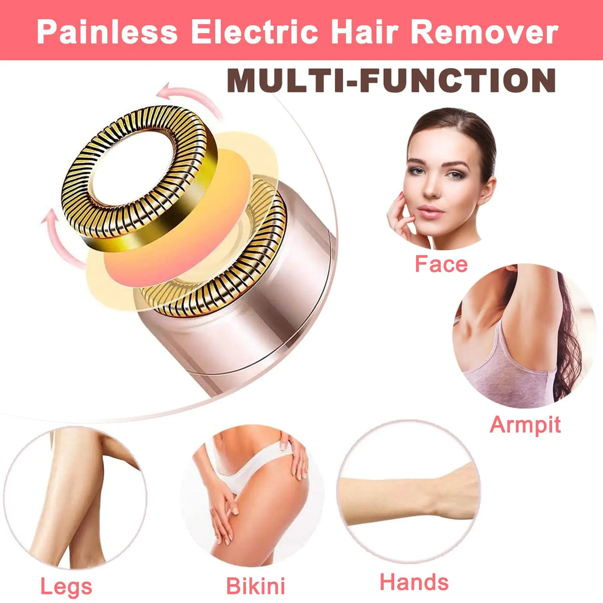 A multi-function painless electric hair remover device shown with attachments for face, armpit, legs, bikini area, and hands.
