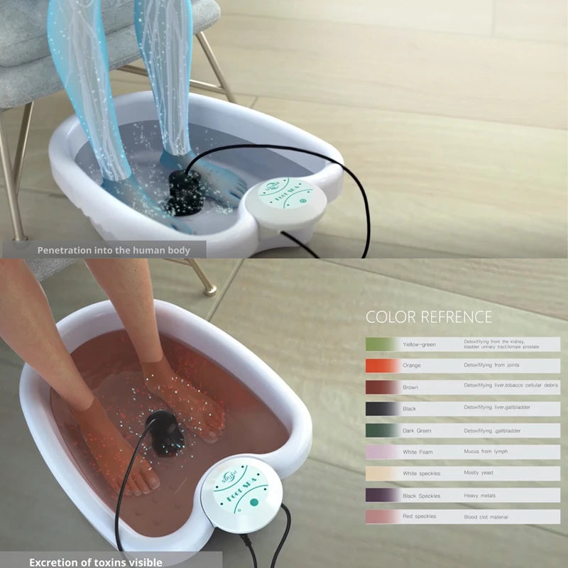 A foot spa massager is shown with feet submerged in a reddish liquid, demonstrating the excretion of toxins.