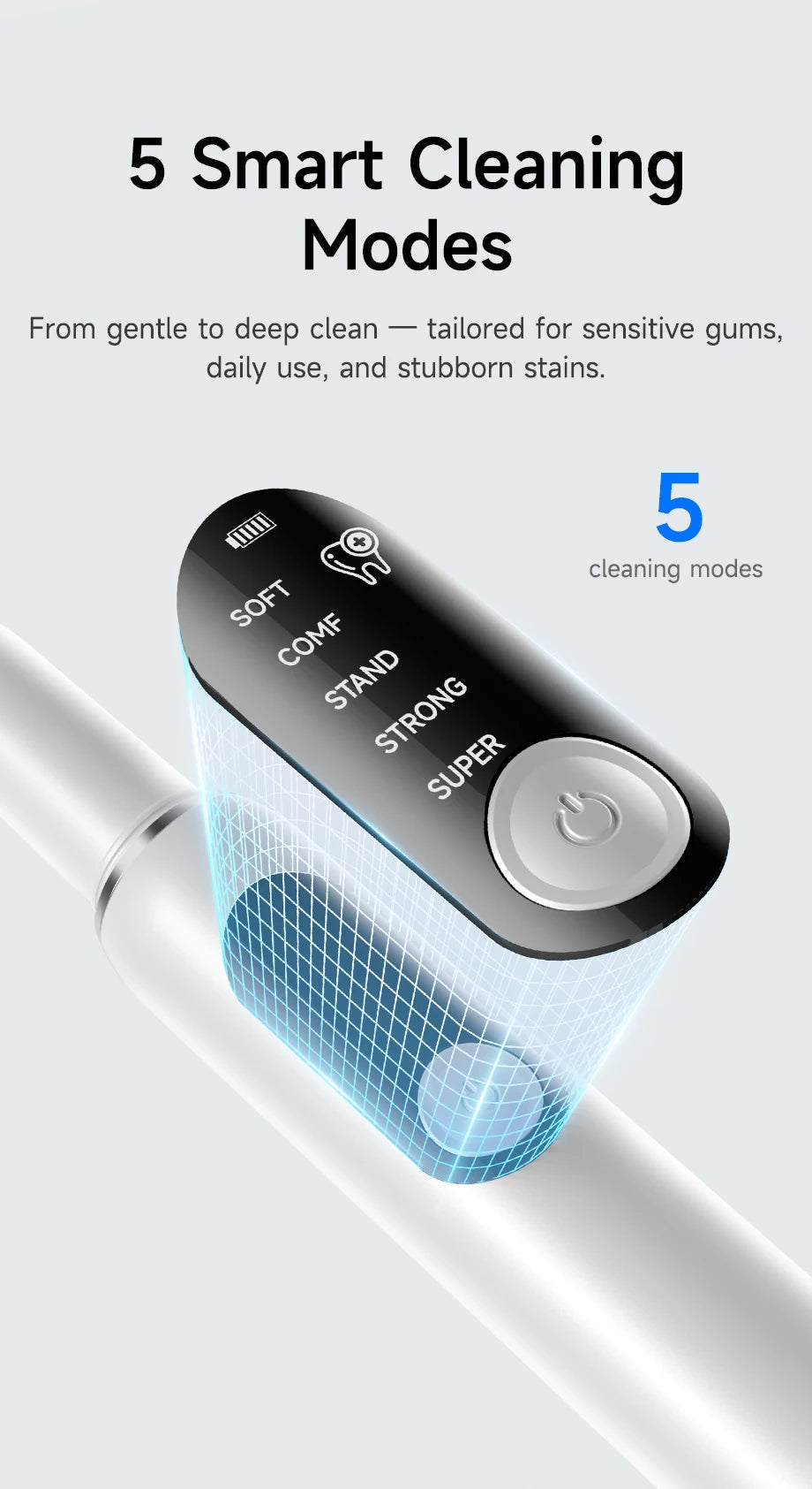 Close-up of an ultrasonic teeth cleaning tool with five cleaning modes labeled Soft, Comf, Stand, Strong, and Super.