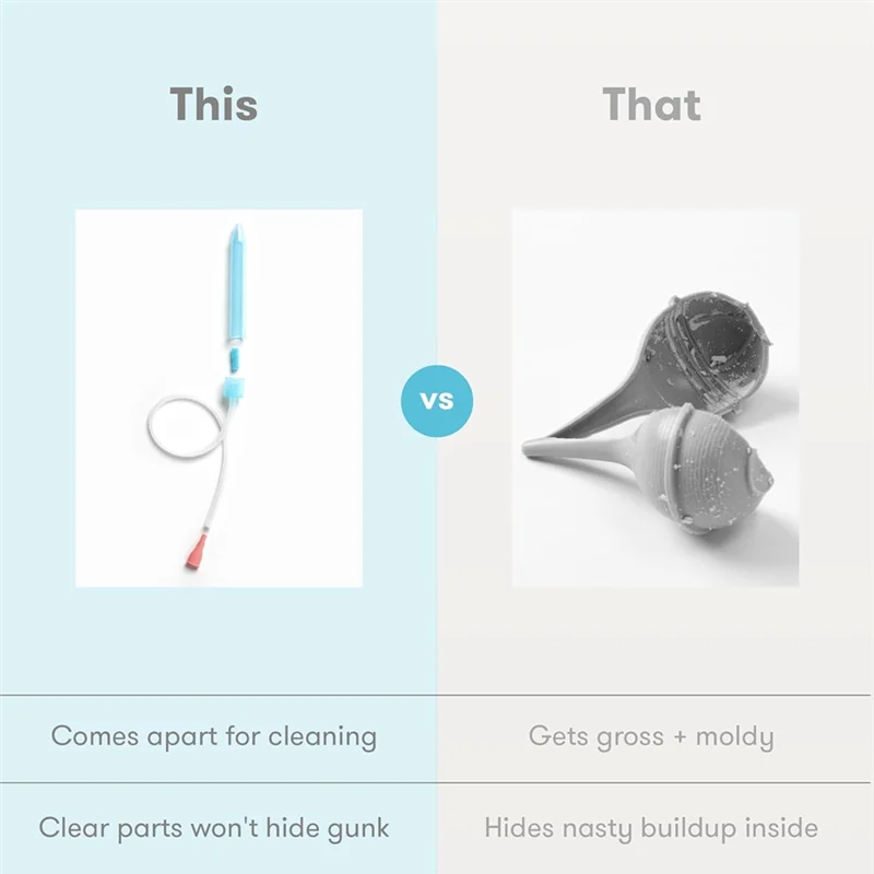 Manual Nasal Aspirator for Babies