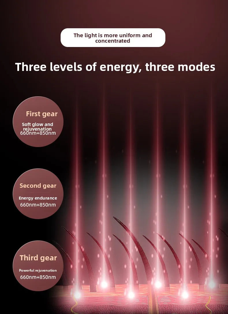 Diagram showing three levels of energy modes with light beams, labeled first gear, second gear, and third gear.