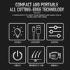Diagram showing six highlights of compact and portable all cutting-edge technology for a men's grooming product.
