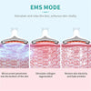 Diagram showing an EMS mode device penetrating the skin to stimulate collagen regeneration and restore elasticity.