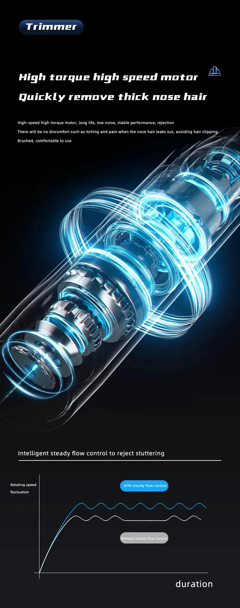 Close-up view of a high torque high speed motor trimmer with blue light effects demonstrating steady flow control.