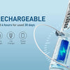 A clear portable rechargeable oral irrigator device with a flexible tube and charging components is shown against a light blu