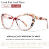 Pair of clear cateye reading glasses with a tortoiseshell pattern shown for visual acuity reference.