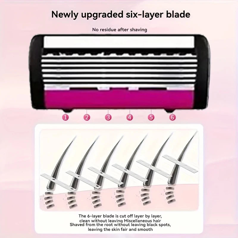 A six-layer blade razor is shown with its components and a diagram illustrating the shaving process.