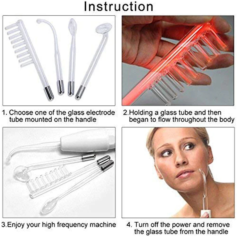Instruction steps showing how to use a 4-in-1 high-frequency electrotherapy wand for body treatment.
