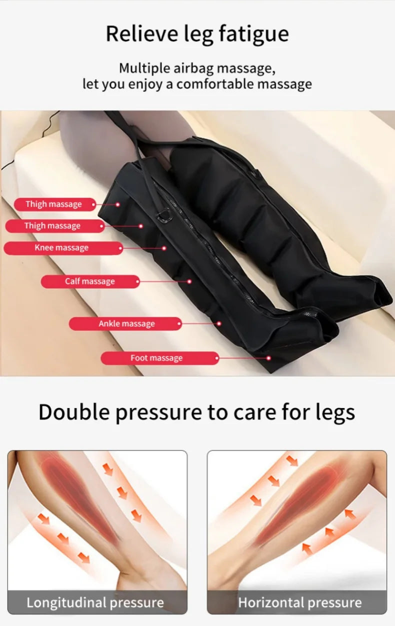 Schwarzes Beinmassagergerät, das verschiedene Massagepunkte wie Oberschenkel, Knie, Wade, Knöchel und Fuß zeigt.