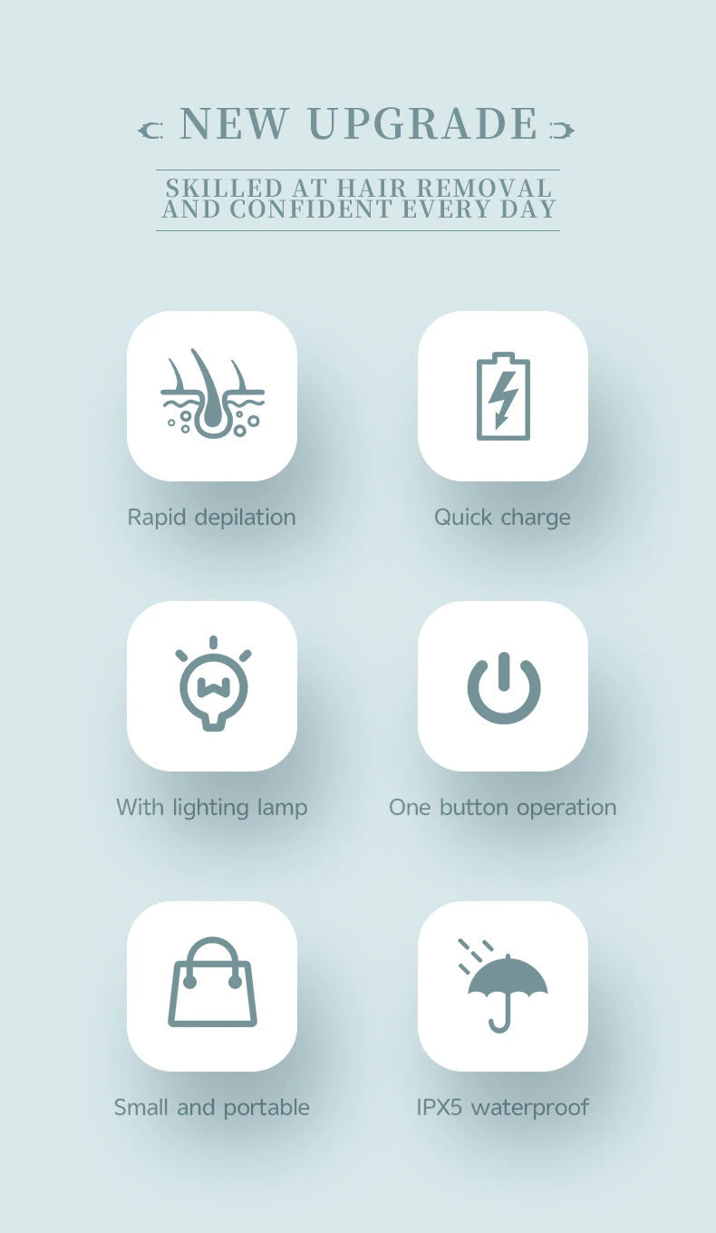 Icons showing features of an electric body epilator including rapid depilation, quick charge, lighting lamp, one-button opera