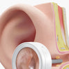A white portable HD ear inspection camera is shown being used on a pink ear, demonstrating easy and safe visual inspection.