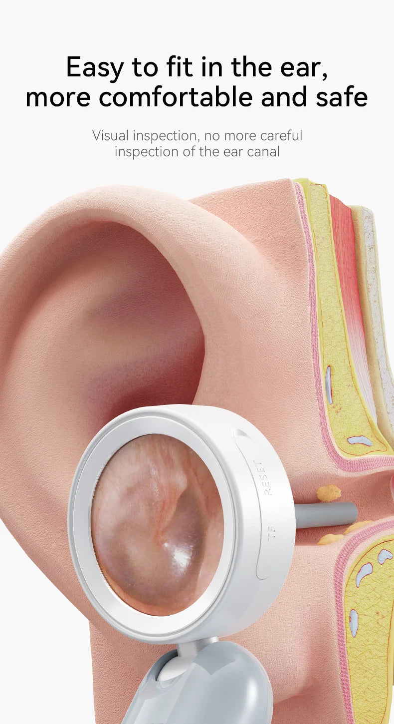 A white inspection camera is shown being used to look inside a human ear canal.