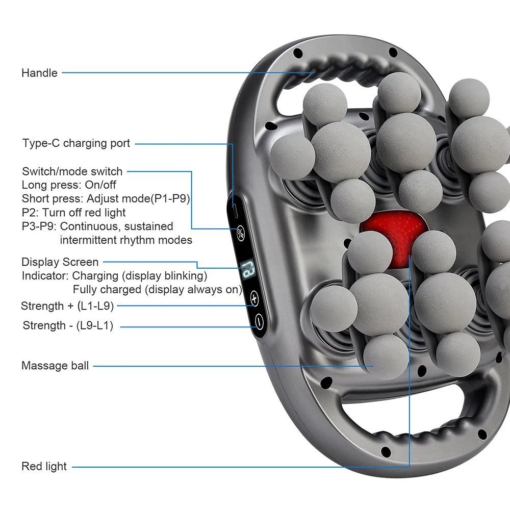 Diagram of a deep tissue massage gun showing various components like the handle, charging port, switch, display screen, and m
