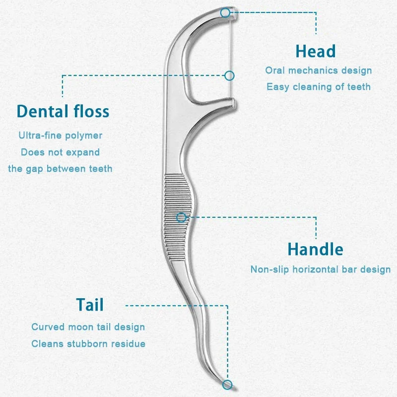 Ensemble de cure-dents réutilisables en acier inoxydable montrant la tête, la poignée et la queue.