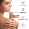 Diagram showing the benefits of medical-grade reusable silicone scar sheets for repair, softening, pigment decomposition, and