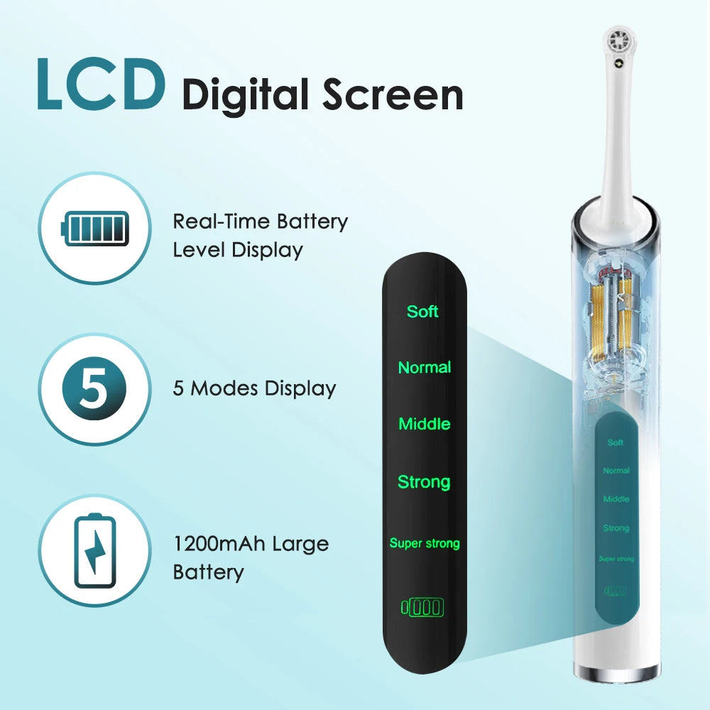 A vertical LCD digital screen device showing battery level display and 5 modes options.