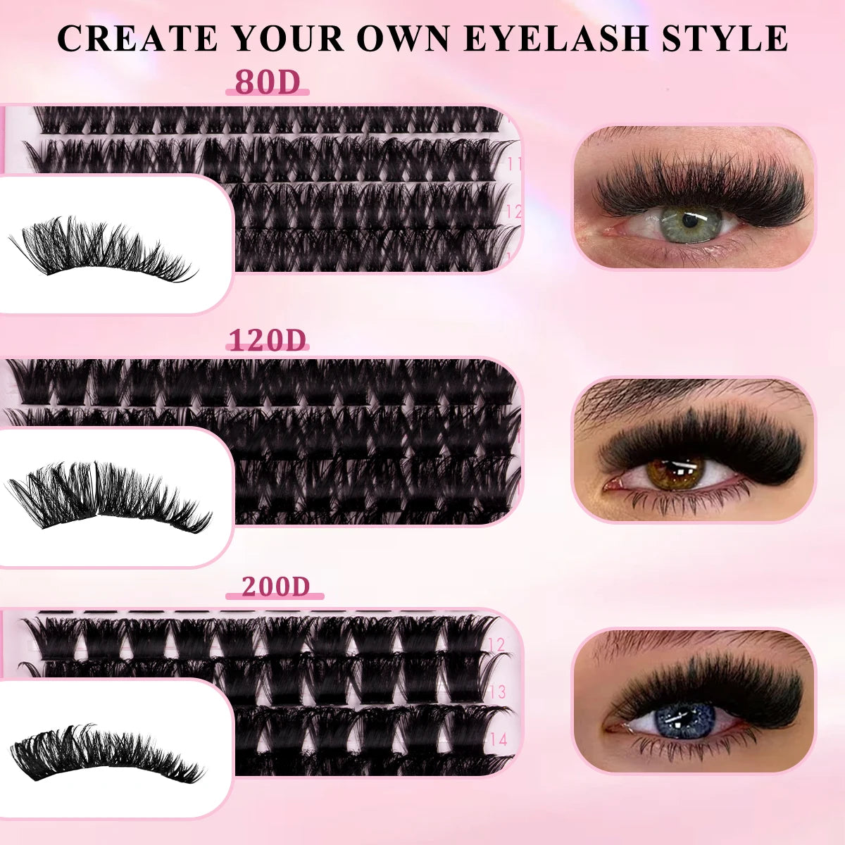 Table comparing eyelash styles and lengths for DIY lash extensions, categorized by 80D, 120D, and 200D.